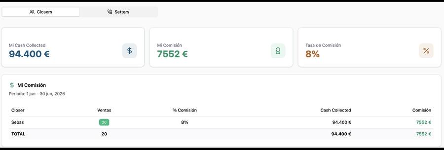 Captura de venta real de un closer